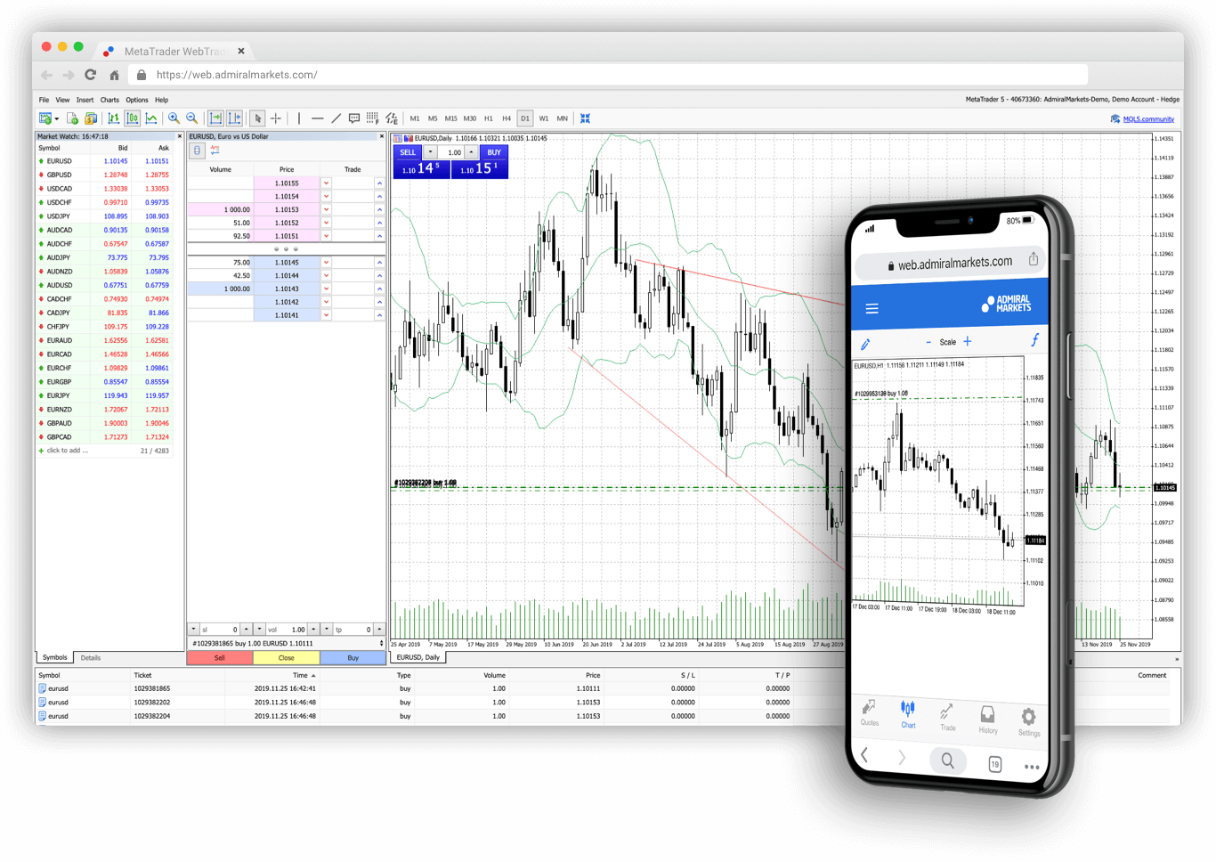 free stock trading software for mac